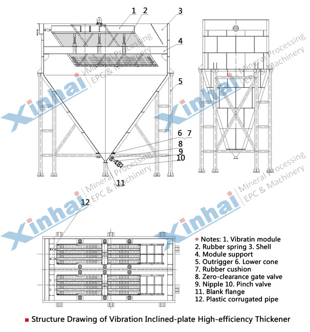  Tilted Plate Thickener