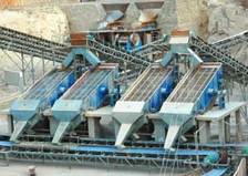  Round vibrating screen(YA)