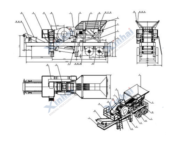  Mobile crushing and screening equipment