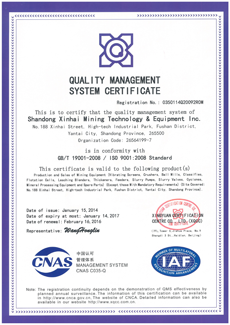 ISO2001 Product Quality Management System Certification 