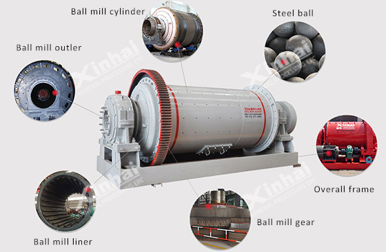 ball mill machine