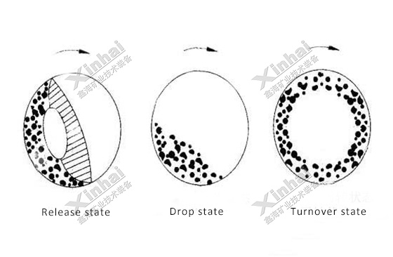 ball mill machine