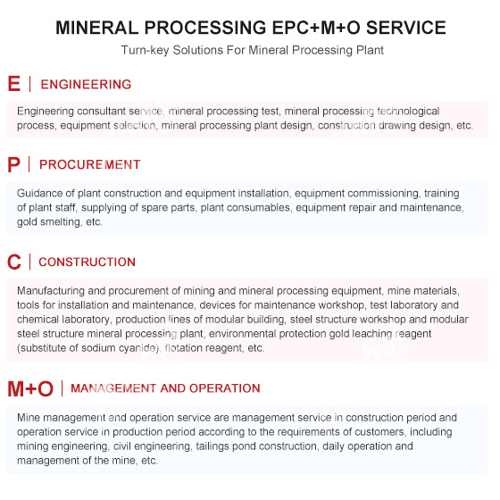 EPC+M+O