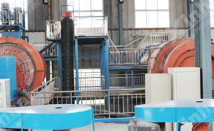 Shandong 1,000t/d Gold Mineral Flotation Plant