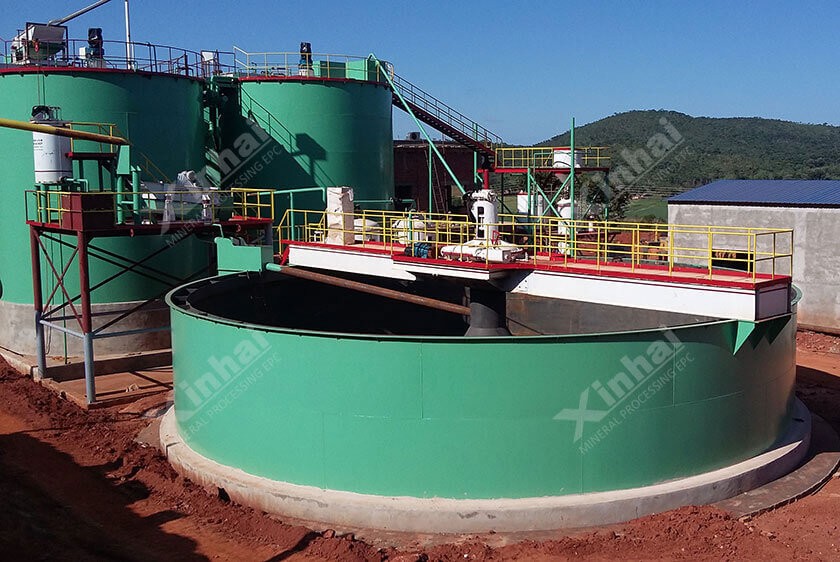 Zimbabwe 700t/d Gold Mineral Processing Plant