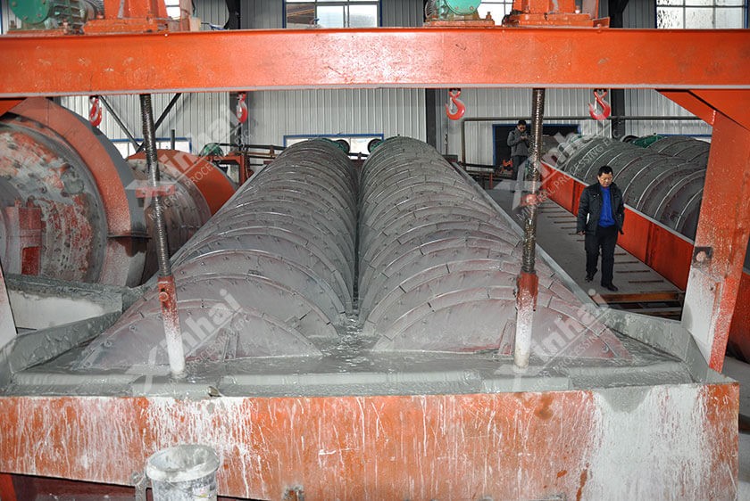 Shandong 1,300t/d Molybdenum-Tungsten Mineral Processing Plant
