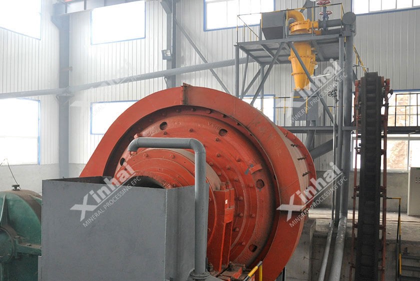 Shandong 1,300t/d Molybdenum-Tungsten Mineral Processing Plant