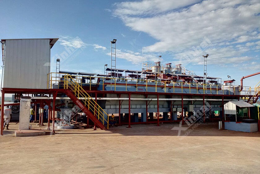 Uganda 720t/d Phosphorus Mineral Processing Plant