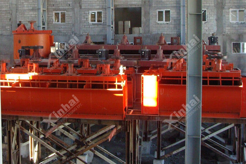 Armenia 1,500t/d Copper-Lead-Zinc Mineral Processing Plant