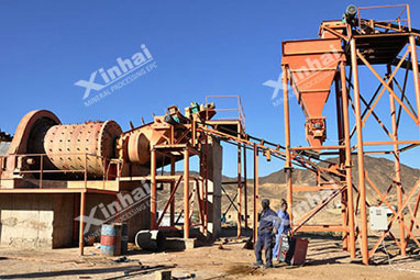 Wolframite Mineral Processing