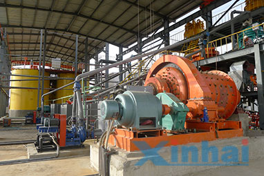 Alluvial Gold Processing Plant