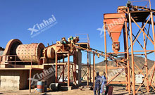 Wolframite Mineral Processing