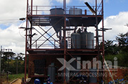 Zimbabwe desorption and electrolysis project 