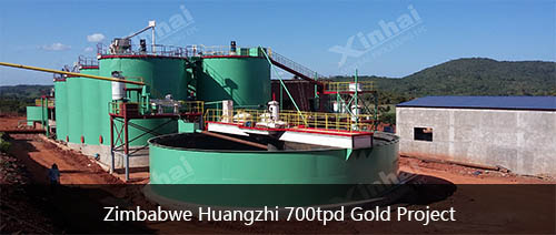 Zimbabwe Huangzhi 700tpd Gold Project