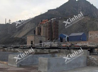 Xinhai Fujian 2000 t/d Wolframite Project