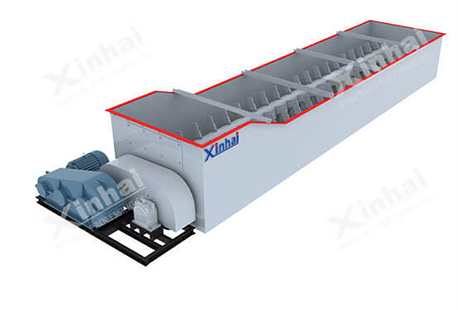 spiral chute scrubber