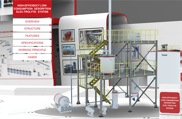 mining equipment