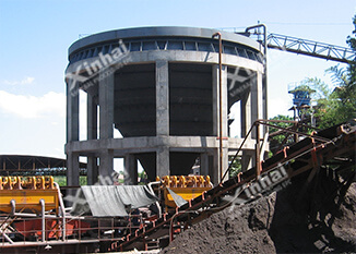 Hainan Tungsten Ore Dressing Project