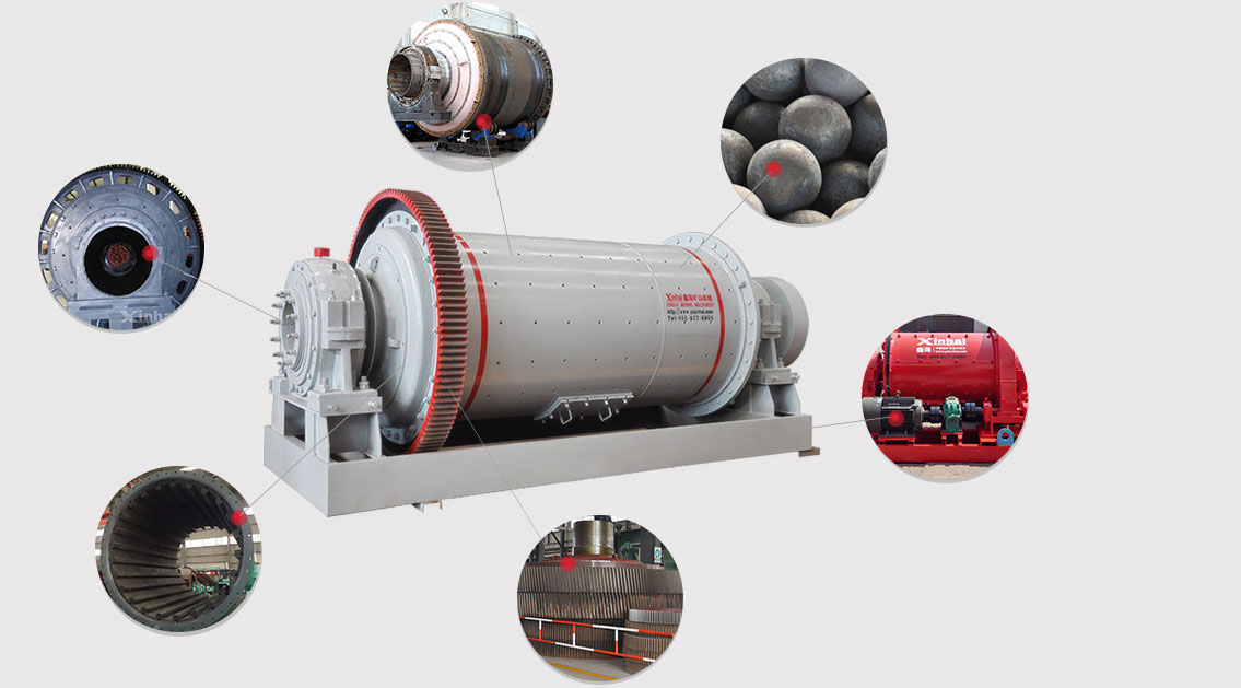 The most widely used grinding mill