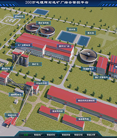 MINERAL PROCESSING EPC+M+O
