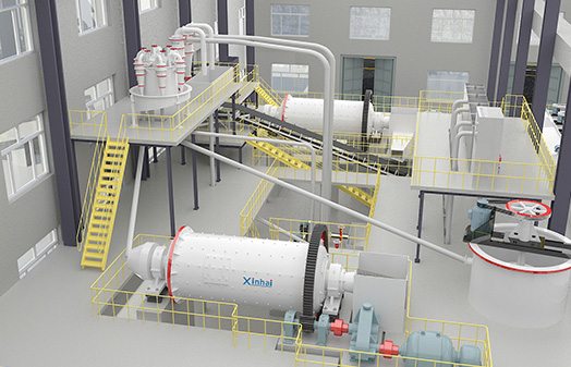 Innovative and Targeted Mine Design