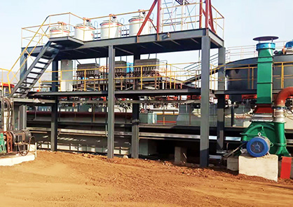 Equipment Procurement