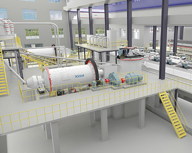 Mineral Processing Test