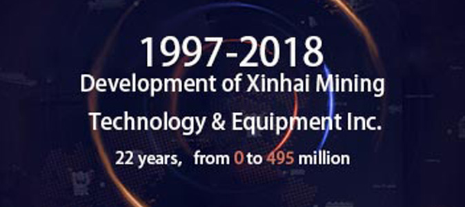 Development of Xinhai Mining