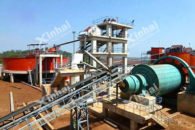 Nickel Ore Flotation Process