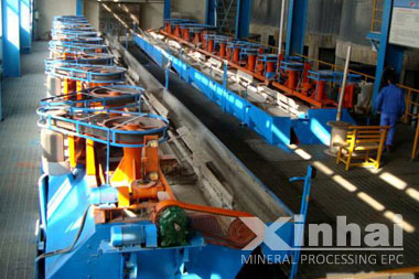 Pyrite Mineral, Pyrite Mineral Process