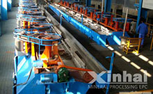 Pyrite Mineral, Pyrite Mineral Process